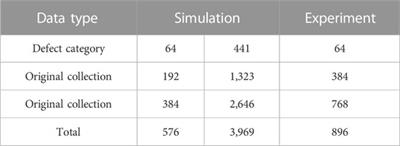 Damage localization method using ultrasonic lamb waves and Wav2Vec2.0 neural network